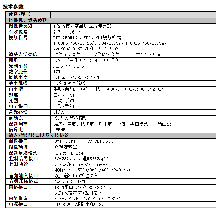 1683865804159856.png image.png