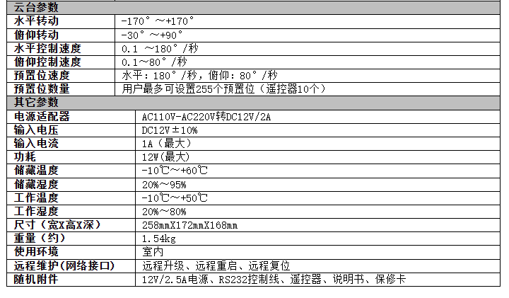 1683865826151586.png image.png